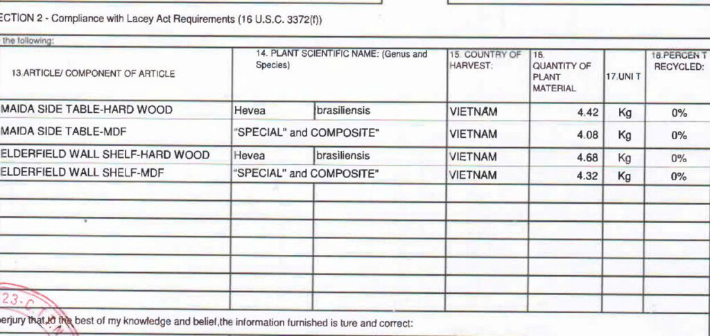 Wood species identification for furniture export documentation